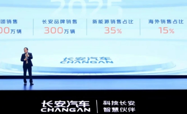 長安汽車：探索新能源汽車發展的中國路徑