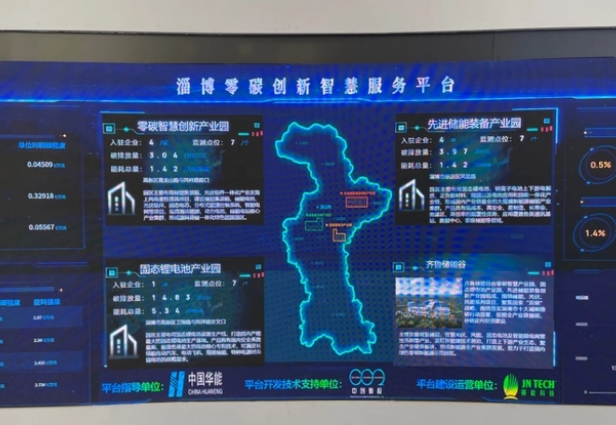 電動(dòng)汽車“續(xù)航焦慮”,淄博這家產(chǎn)業(yè)園能解決