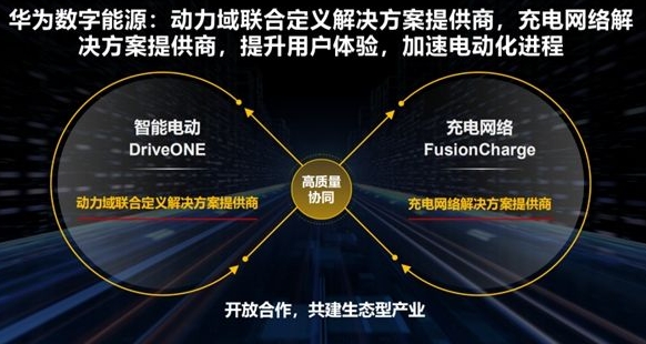 融合"4T”技術(shù)加速汽車產(chǎn)業(yè)電動化、智能化