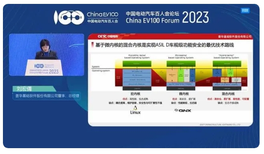 中國電動汽車百人會專訪丨走向開源,普華基礎軟件要與產業共創新一代車用操作系統
