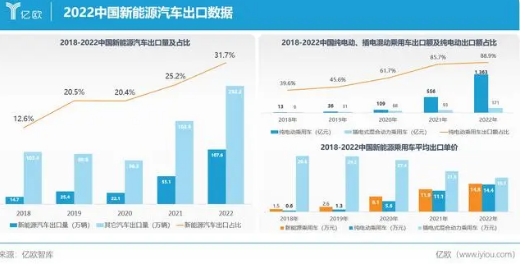 極氪正式發(fā)布歐洲戰(zhàn)略，中國智能電動汽車產(chǎn)業(yè)出海邁向2.0階段