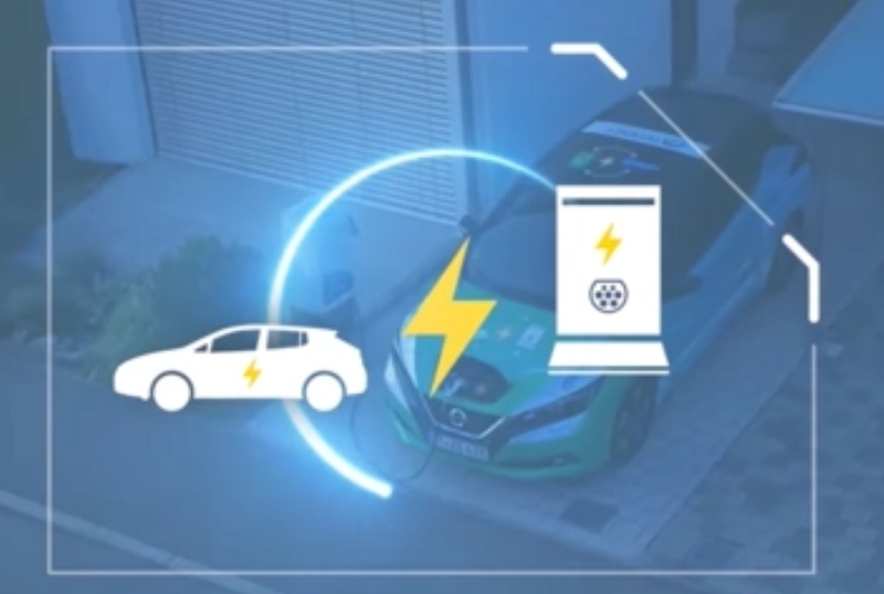 探索電動汽車與電網雙向能量互動