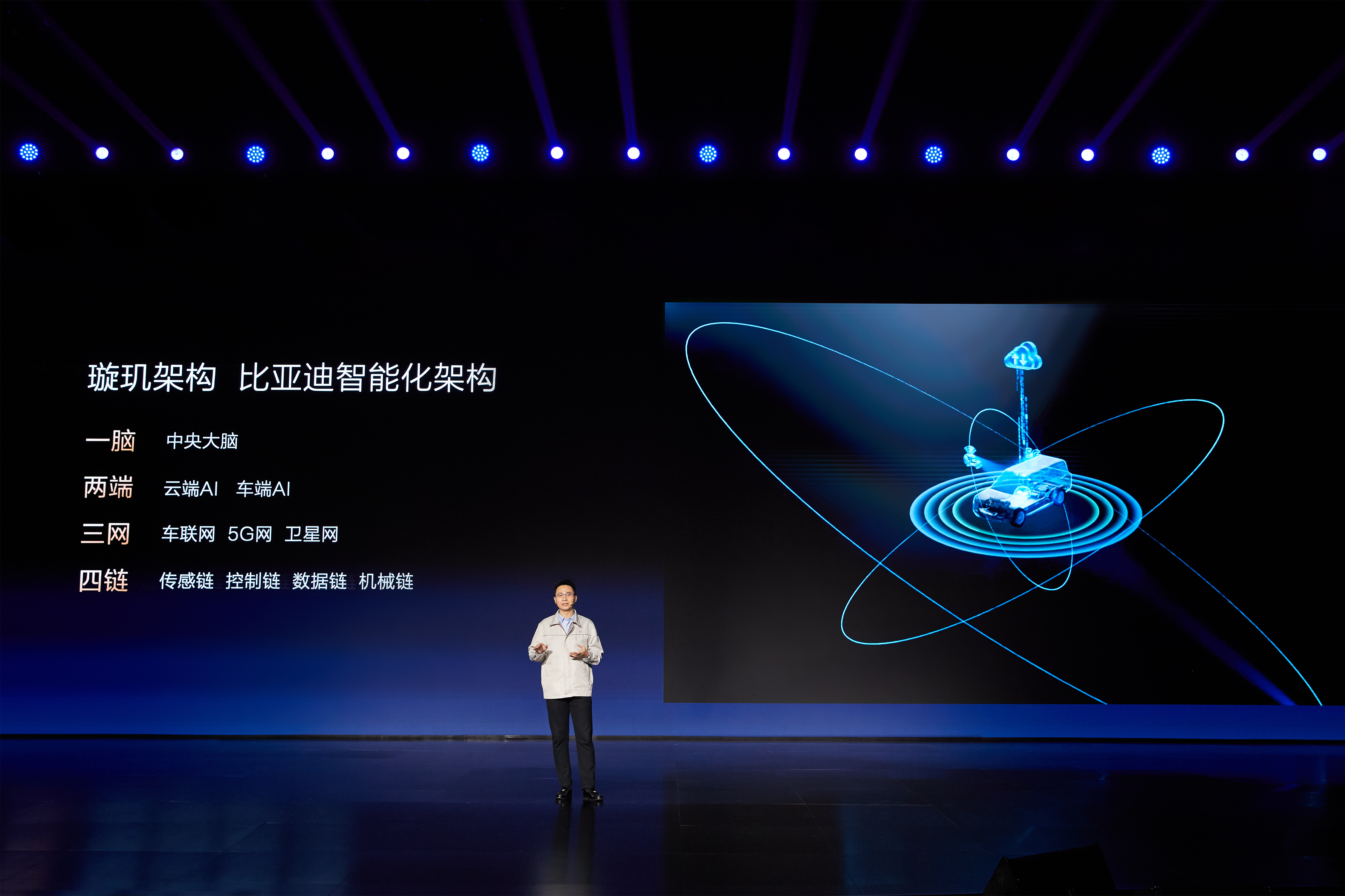 比亞迪重磅發布整車智能戰略，引領智能化發展新方向