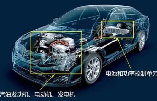 引領(lǐng)燃料電池電動(dòng)汽車技術(shù)進(jìn)步！這項(xiàng)國際標(biāo)準(zhǔn)由我國牽頭修訂→