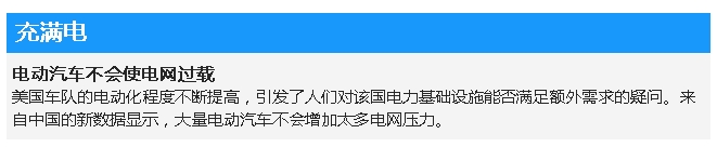 2023年中國電動汽車消耗的能源將與愛爾蘭相當(dāng)