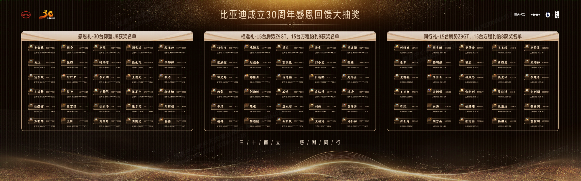 比亞迪成立30周年之際，成為全球首家達成第1000萬輛新能源汽車下線的車企