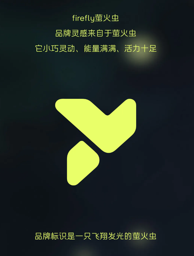 蔚來(lái)“螢火蟲”品牌即將亮相:高端小車市場(chǎng)迎來(lái)新玩家