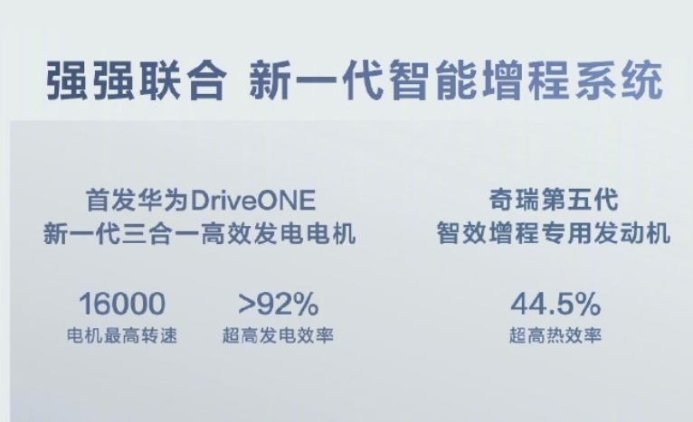 智界R7增程版上市:新能源市場的又一力作