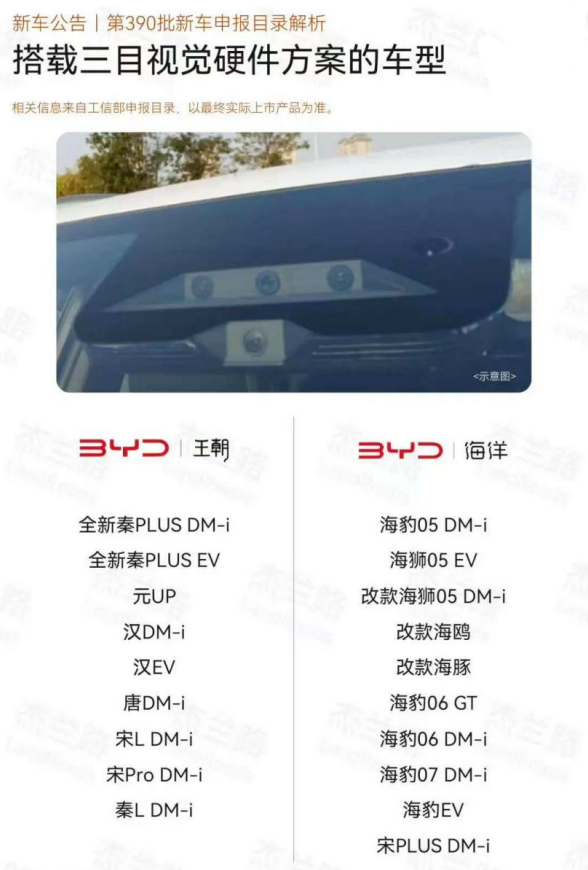 2025款高階智駕?比亞迪敢想敢干,底氣是千萬用戶? 2025款高階智駕?比亞迪敢想敢干,底氣是千萬用戶?