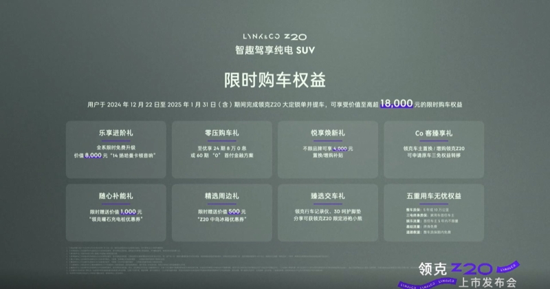 領(lǐng)克Z20正式上市:以科技與創(chuàng)新引領(lǐng)都市出行新風尚