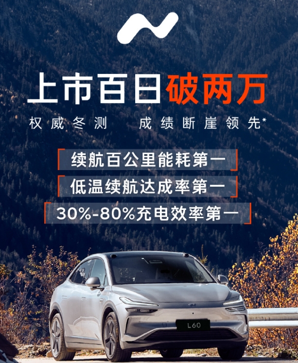 樂道L60上市百天,交付量突破兩萬臺