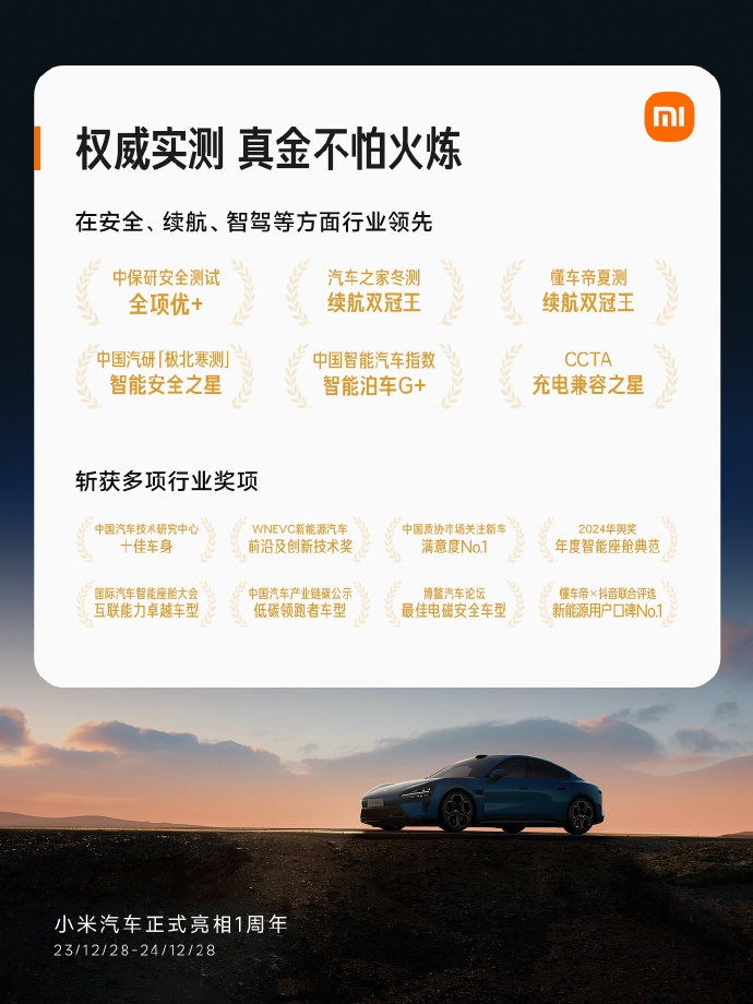 小米汽車交易突破13萬臺(tái),多項(xiàng)記錄彰顯創(chuàng)新實(shí)力