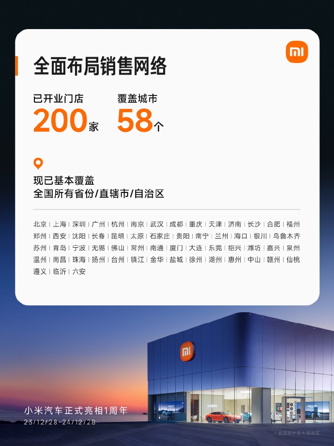 小米汽車交易突破13萬臺(tái),多項(xiàng)記錄彰顯創(chuàng)新實(shí)力