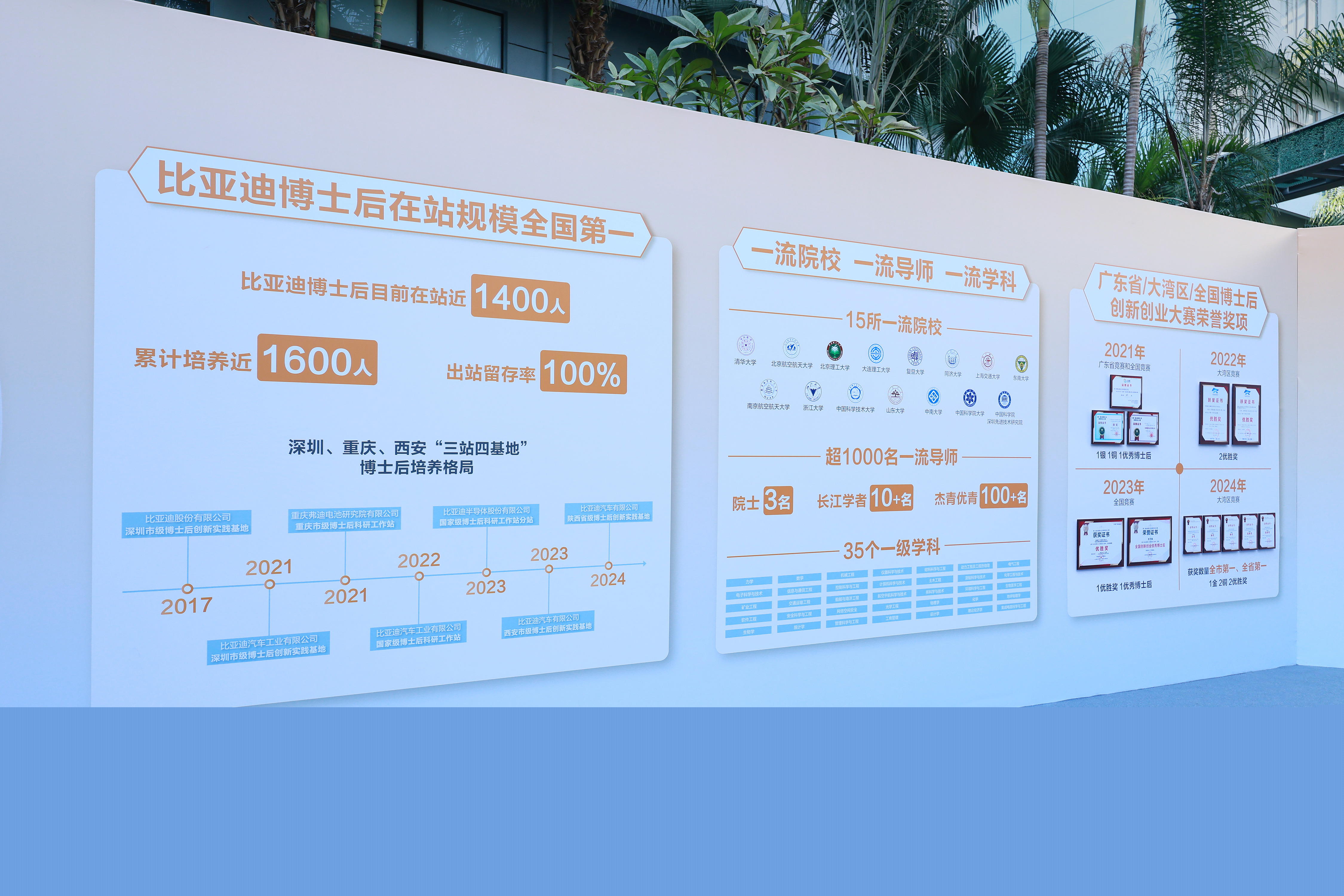 比亞迪30億教育慈善基金啟動，助力中國科教事業發展