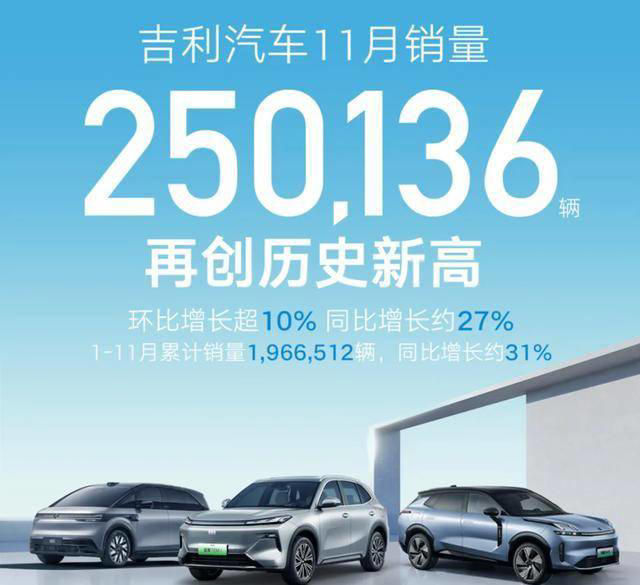 11月銷(xiāo)量暴漲92%吉利新能源哪些車(chē)賣(mài)得好？