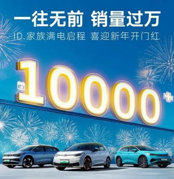 上汽集團1月銷售新能源汽車6.4萬輛，增速翻番