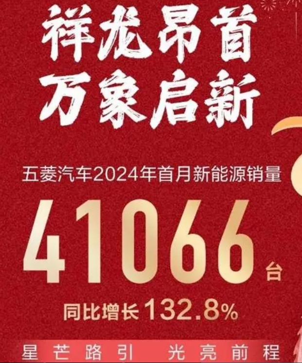 上汽集團1月銷售新能源汽車6.4萬輛，增速翻番