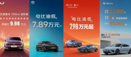 新能源車“血戰”2024：降價！降價！車企“大放血”