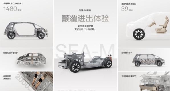 極氪全系車型亮相北京車展浩瀚-M架構(gòu)全球首發(fā)