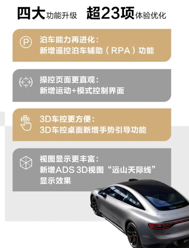 年輕人首選高智駕轎車，智界S7締造卓越用車體驗
