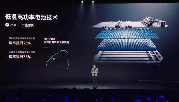 機構發布新能源汽車品牌研究:小米躋身知名度第一梯隊,理想受青睞程度顯著下滑