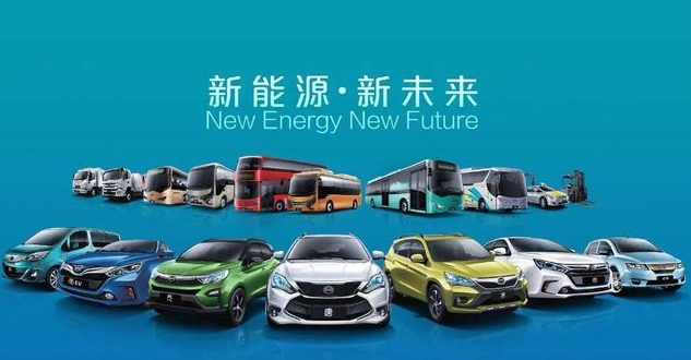 伴隨國(guó)內(nèi)汽車市場(chǎng)新能源大變革造車新勢(shì)力“十年而立”
