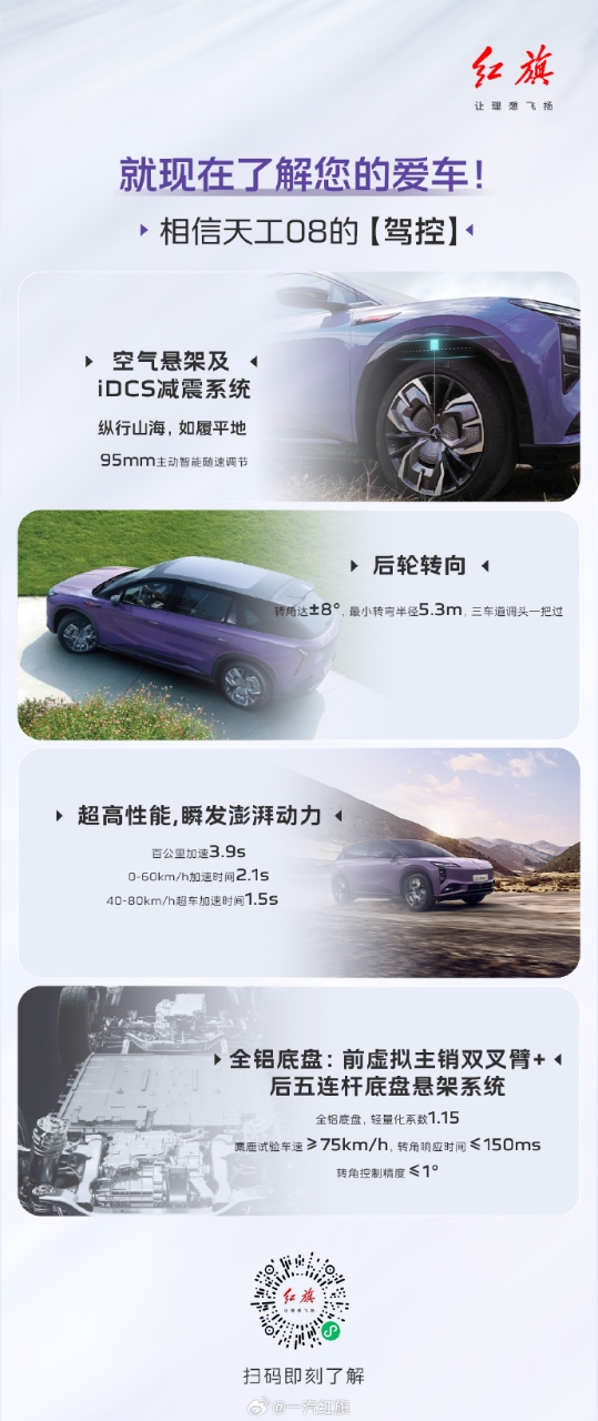 紅旗品牌2024年銷量突破40萬輛大關，天工08豪華純電SUV重磅上市