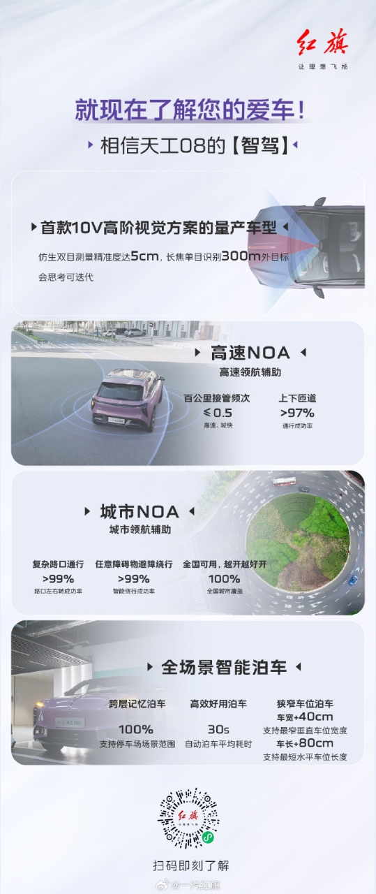 紅旗品牌2024年銷量突破40萬輛大關，天工08豪華純電SUV重磅上市