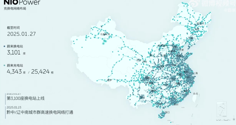 蔚來(lái)已建成3100座換電站，用戶換電超6400萬(wàn)次