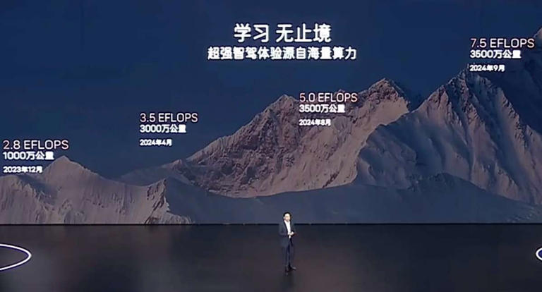 如何看待尊界S800全球首發華為頂尖黑科技？
