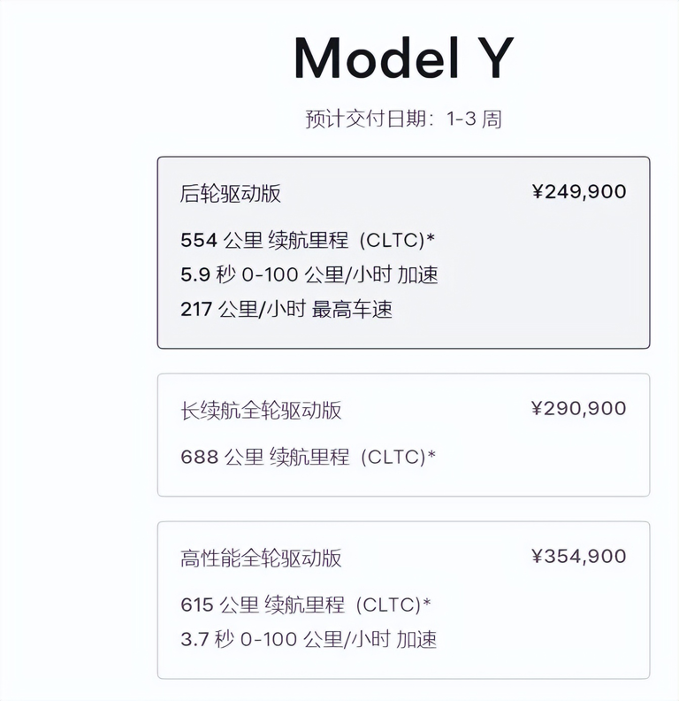 2024年,各級別銷冠都是誰?(SUV篇) 2024年,各級別SUV銷冠都是誰?