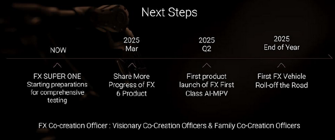 2025CES：FX品牌首款原型車及LOGO正式發(fā)布
