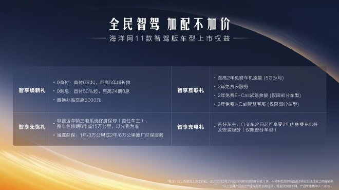 7萬(wàn)級(jí)即享高階智駕比亞迪海洋網(wǎng)11款智駕版車型重磅上市
