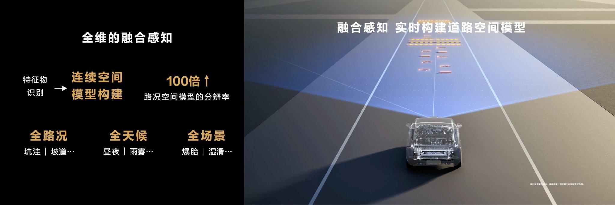 尊界S800以自主智能誓將重寫超豪華車“游戲規(guī)則”