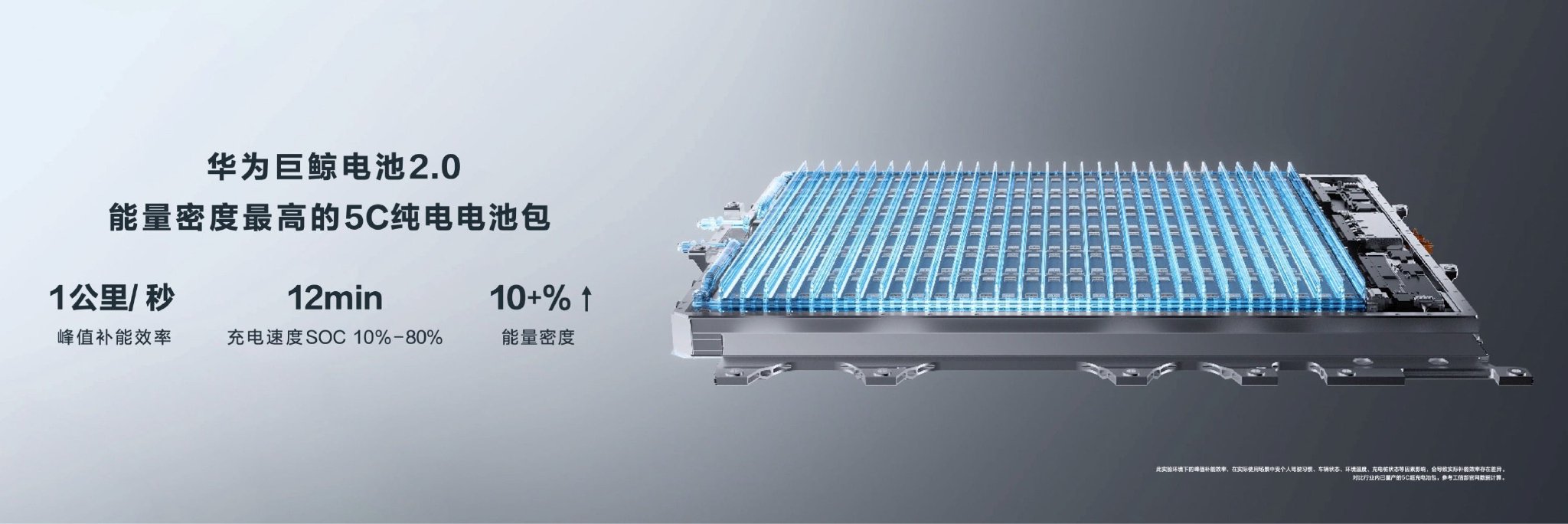 尊界S800以自主智能誓將重寫超豪華車“游戲規(guī)則”