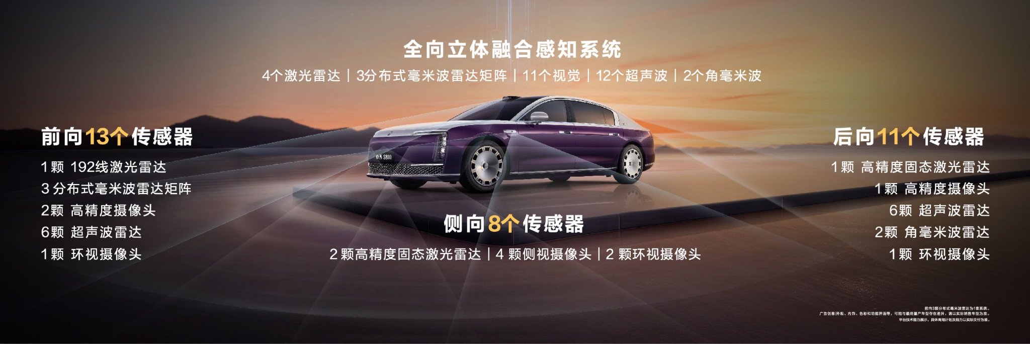 尊界S800以自主智能誓將重寫超豪華車“游戲規(guī)則”
