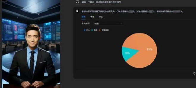 不懼黑客奇瑞VSOC安全運營智能體全球首發