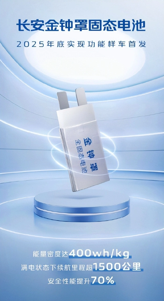 長安計(jì)劃2027年推進(jìn)全固態(tài)電池量產(chǎn)