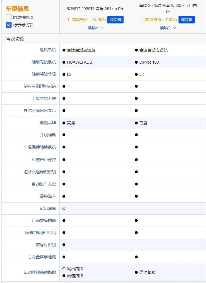 2025年，新車卷智駕，增程卷電池