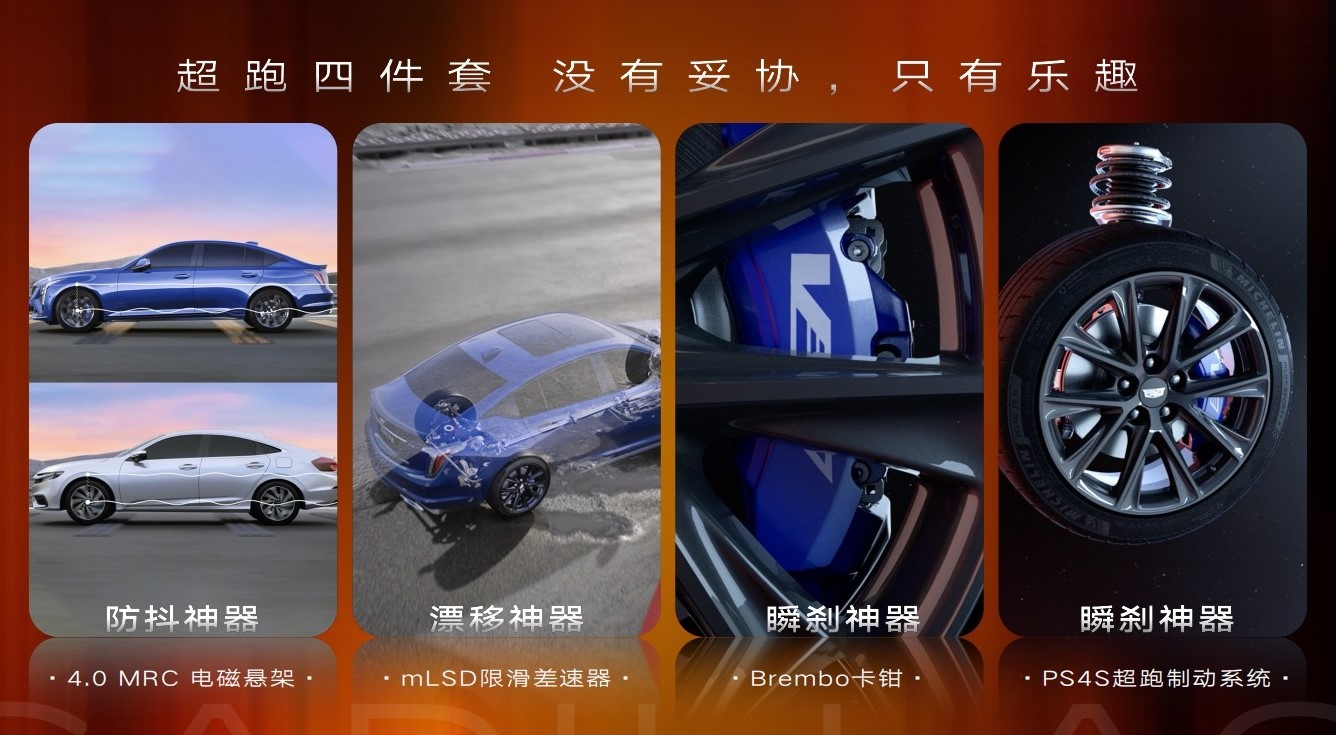 凱迪拉克全新CT5限時一口價21.59萬起