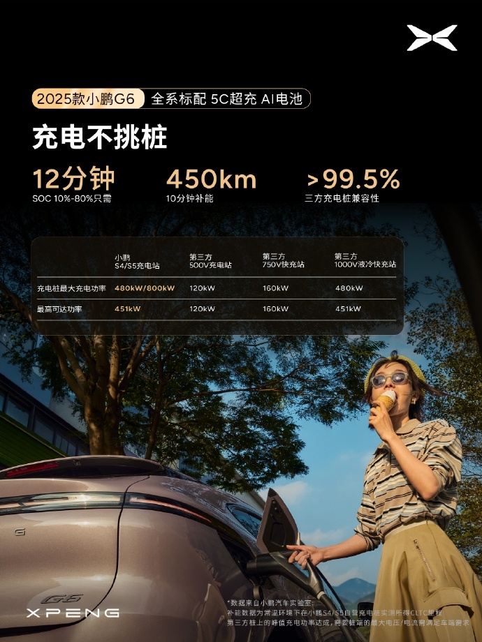 全新小鵬G6與G9今日榮耀上市,引領(lǐng)智能電動(dòng)新風(fēng)尚
