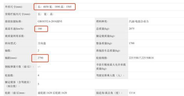 比亞迪新旅行車曝光!外觀動感空間升級,續航超2000公里引熱議 比亞迪新旅行車曝光!外觀動感空間升級,續航超2000公里引熱議