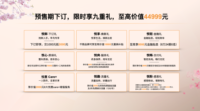 一汽奔騰悅意03預(yù)售先享價(jià)9.59萬元起