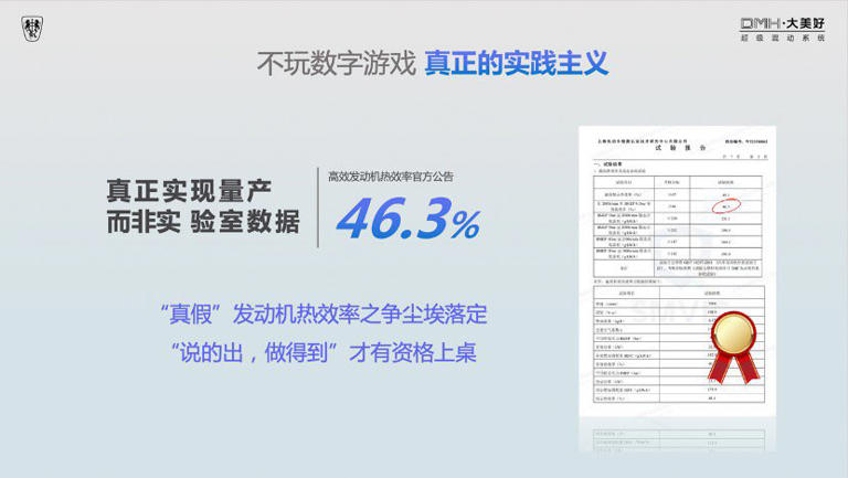 榮威D7銷量同比暴增104.1%,成最大黑馬!你知道為啥嗎? 榮威D7銷量同比暴增104.1%,成最大黑馬!你知道為啥嗎?