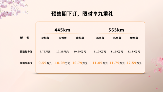 一汽奔騰悅意03預(yù)售先享價(jià)9.59萬元起