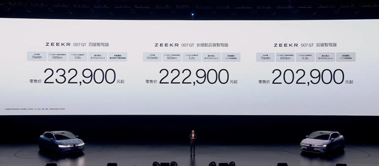 極氪007GT科技獵裝轎跑上市，售價20.29-23.29萬元，能否再掀熱潮？