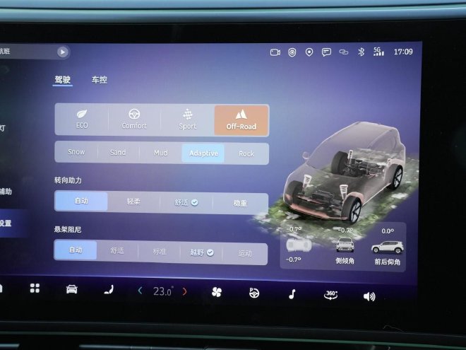 越野越開心:當(dāng)純電smart#5有了四驅(qū)