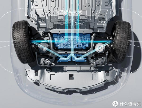 比亞迪新旗艦SUV，時速180KM爆胎不失控，加速3.9秒，油耗6.3L
