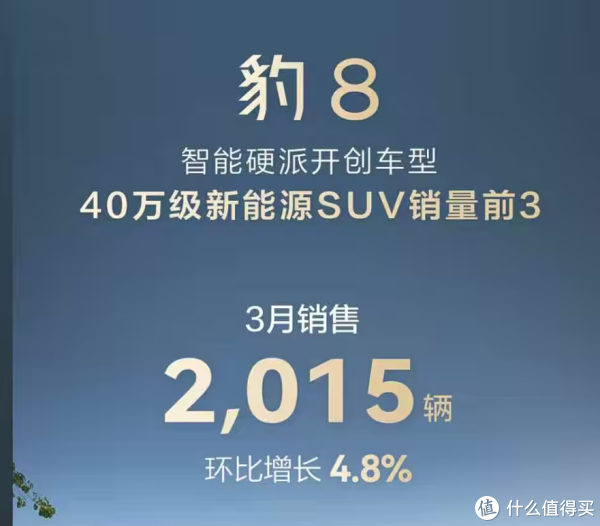 直降5萬！仰望U8哭暈！比亞迪豹8官方限時補貼來了