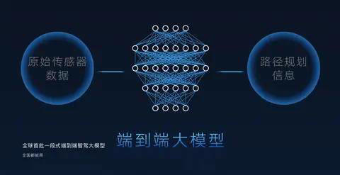 智己L6明日上市，20萬級純電轎跑能否掀起市場新風(fēng)暴？
